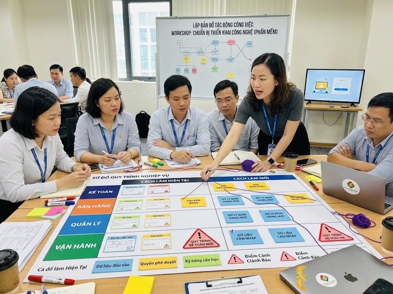 Quản lý thay đổi triển khai công nghệ từ truyền thông, đào tạo đến xử lý phản kháng